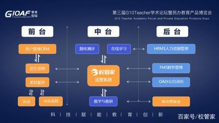 線上教育燒錢45億，盈利難在哪？民辦培訓機構該向特斯拉和校管家學什么