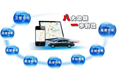 電動車定位器購買與租賃服務(wù)全解析